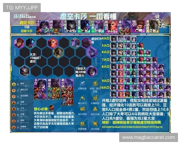 在云顶赌场赢钱攻略：详细分析游戏规则与最佳投注策略